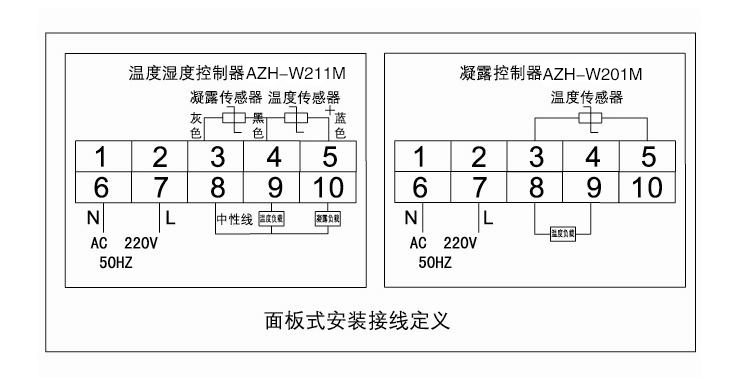 安徽智航电气